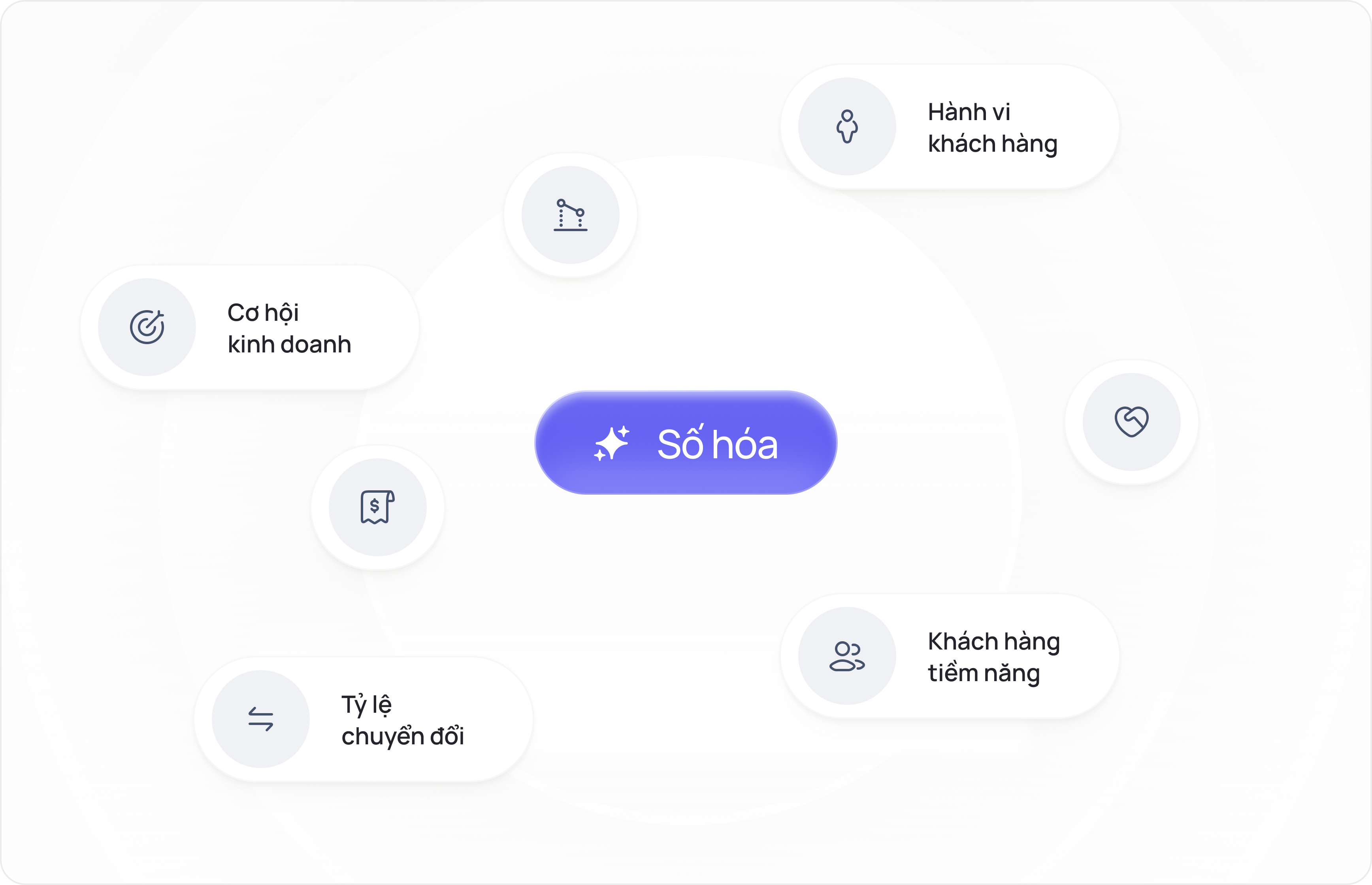 crm.appItem1Title